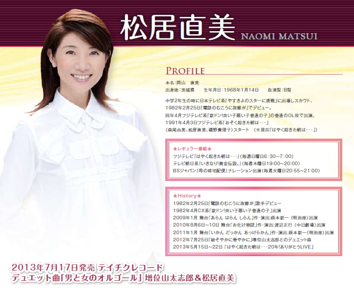 松居直美プロフィール